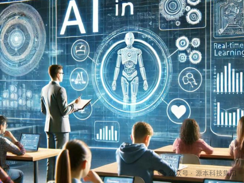 艾弗森贝博ballbet官网科技-本科生掌握大数据、云原生、AI-竞赛保研求职的“超车秘籍”来了！